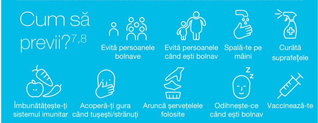 Mylan România anunţă livrarea completă a comenzilor de vaccin gripal tetravalent în România, pentru sezonul gripal 2019-2020
