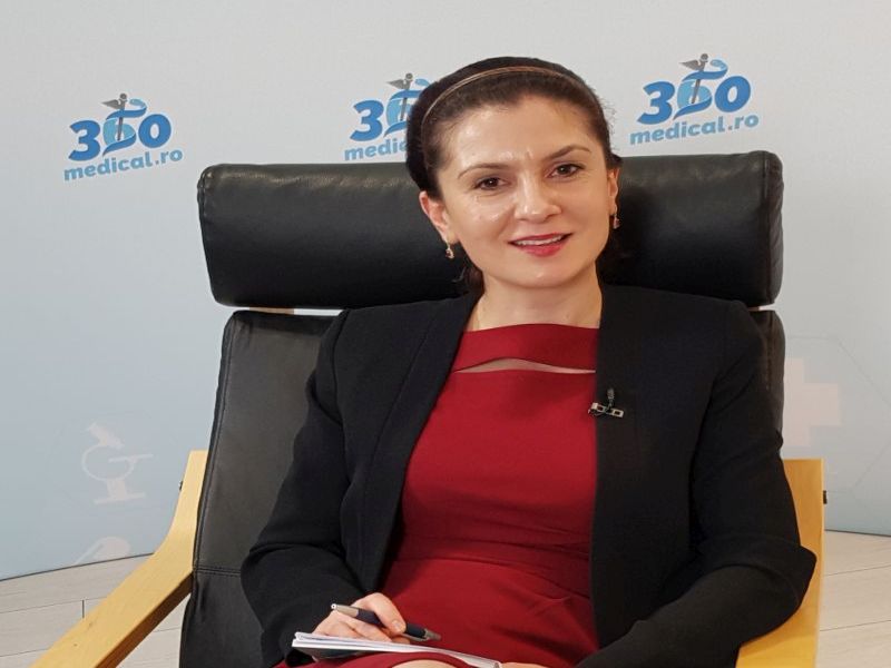 EXCLUSIV: Românii cu boli tiroidiene rămaşi fără Euthyrox: riscuri şi soluţii, explicate de dr. Cristina Bloţ
