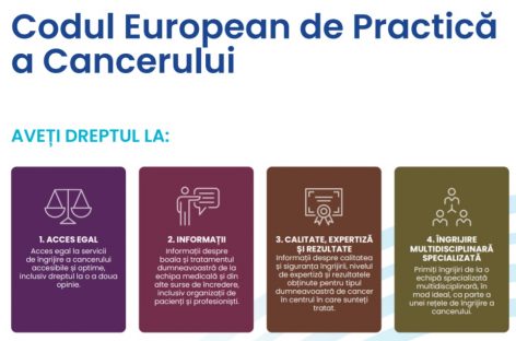 Codul European de Practică în domeniul Cancerului: 10 drepturi generale ale pacienţilor oncologici