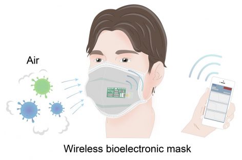 O mască inteligentă poate detecta SARS-CoV-2 şi alte virusuri prin conversaţia cu o persoană infectată